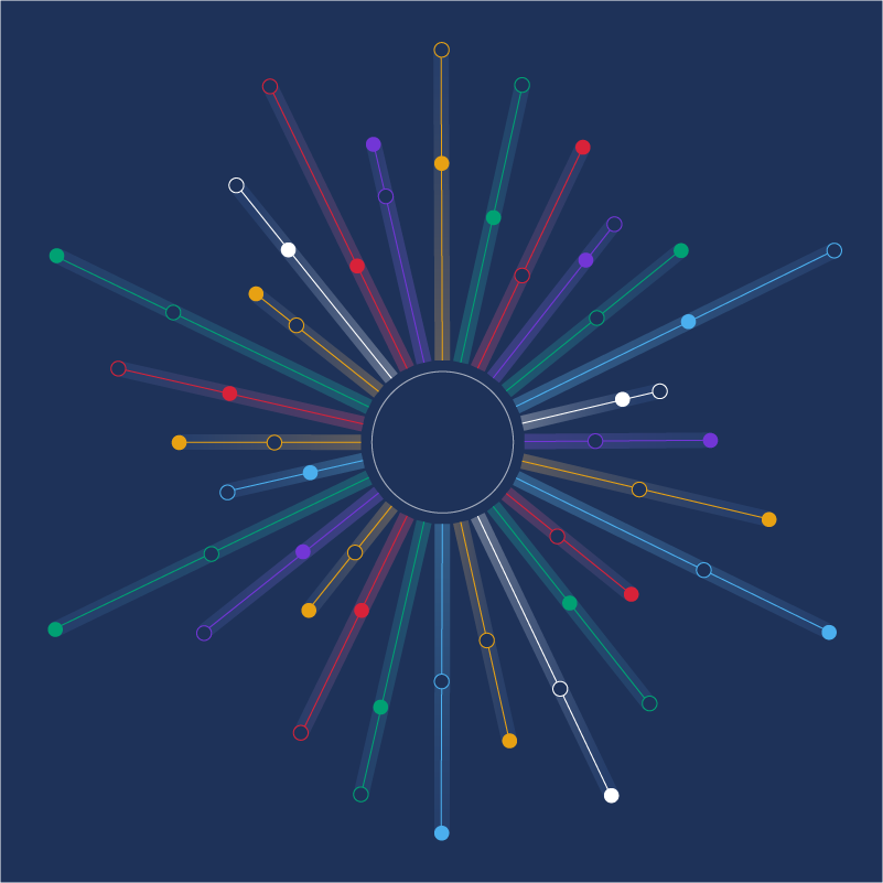 World Health Statistics 2023: a visual summary