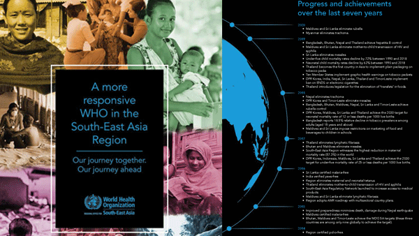 A more responsive WHO in the South-East Asia Region